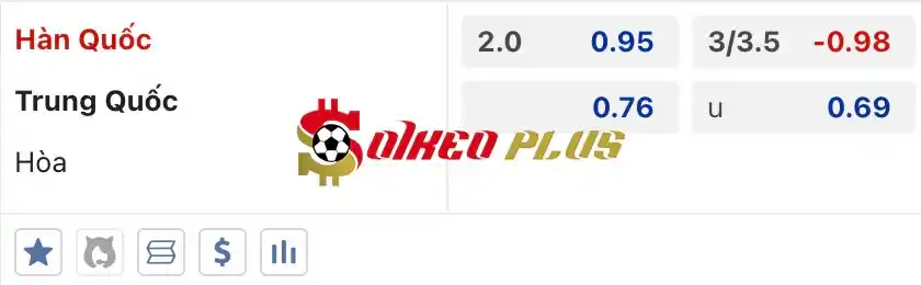 Soi Kèo Dự Đoán: Hàn Quốc vs Trung Quốc, 18h ngày 11/06/2024