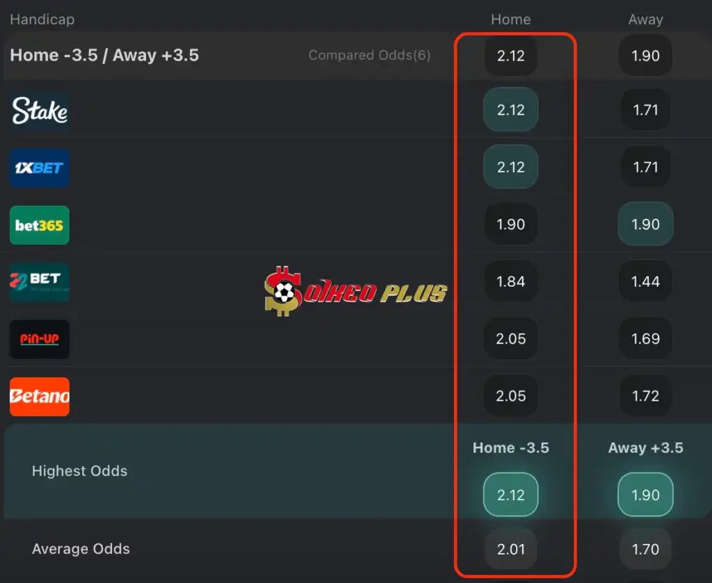 BET OF THE DAY: AEK Athens vs Inter Club d'Escaldes (24/07/2024)