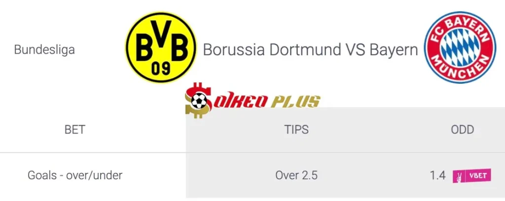 Soi Kèo Dự Đoán: Dortmund vs Bayern Munich, 0h30 ngày 01/12/2024