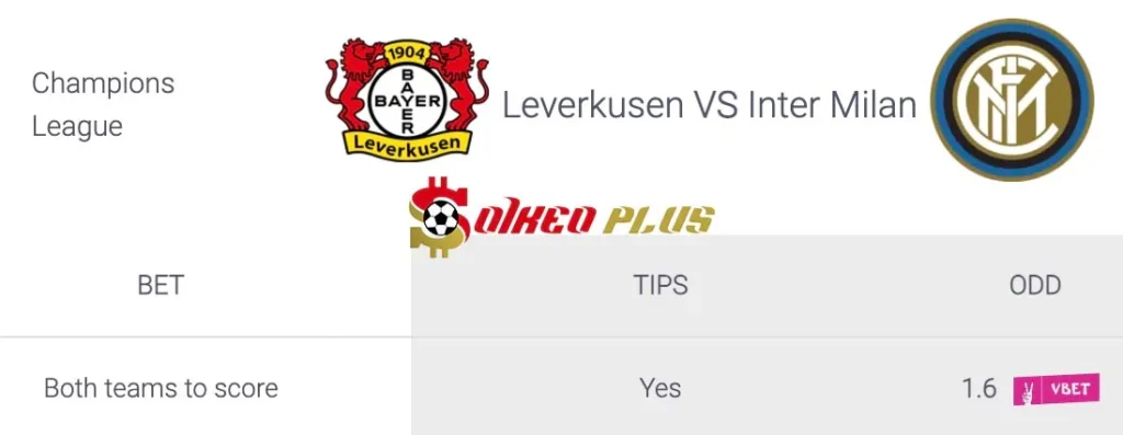 Soi Kèo Dự Đoán: Leverkusen vs Inter Milan, 3h ngày 11/12/2024