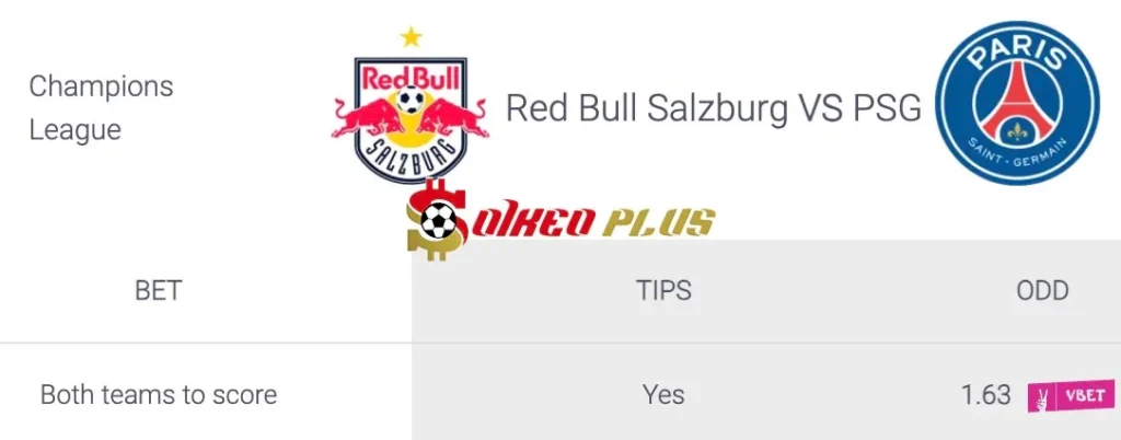 Soi Kèo Dự Đoán: RB Salzburg vs PSG, 3h ngày 11/12/2024