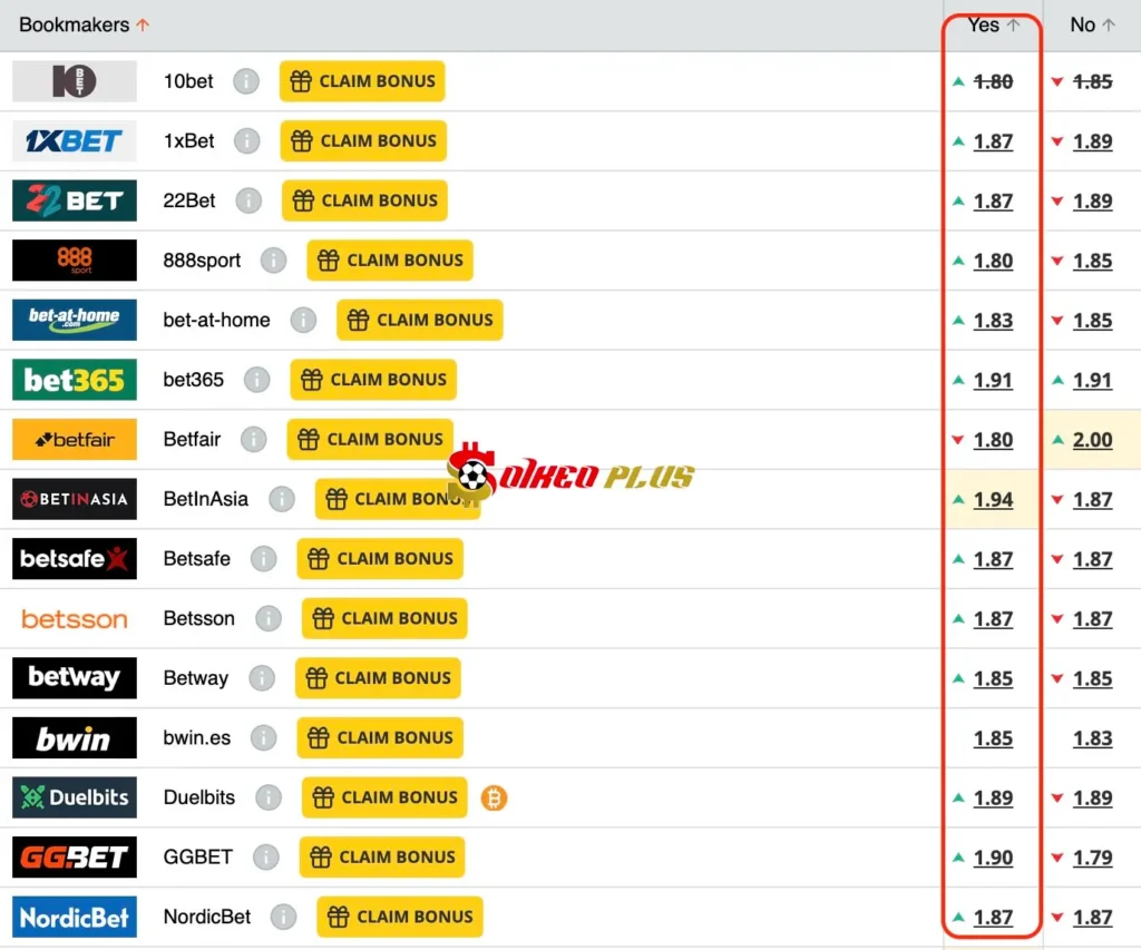 Lật Tẩy Nhà Cái: Huddersfield vs Birmingham (28/01/2025)