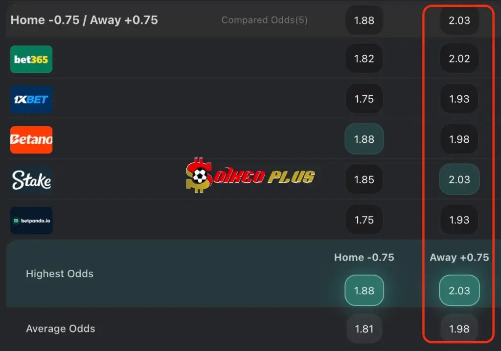 Lật Tẩy Nhà Cái: Colo Colo vs Palestino (27/03/2025)