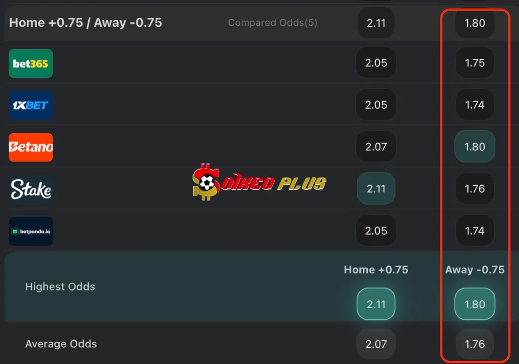 BET OF THE DAY: Israel vs Norway (25/03/2025)