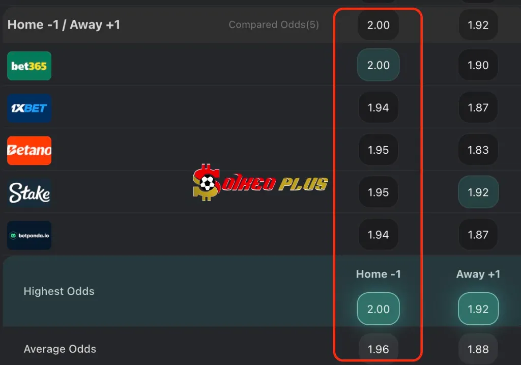 Chốt Kèo Ngon: Montenegro vs Đảo Faroe (25/03/2025)