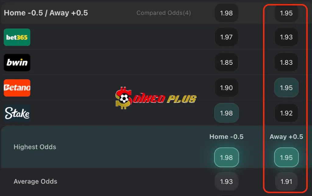 Lật Tẩy Nhà Cái: Bayern Munich vs Inter Milan (08/04/2025)