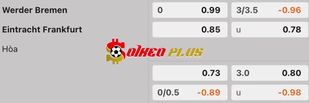Soi Kèo Dự Đoán: Werder Bremen vs Frankfurt, 23h30 ngày 5/4/2025