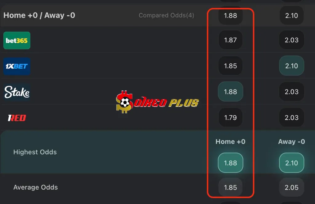 Lật Tẩy Nhà Cái: Espanyol vs Getafe (18/04/2025)