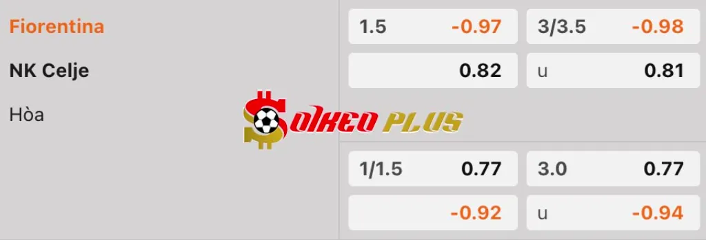 Soi Kèo Dự Đoán: Fiorentina vs Celje, 23h45 ngày 17/4/2025
