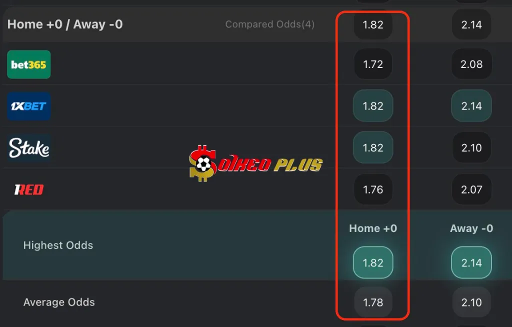 BET OF THE DAY: Frankfurt vs Tottenham (17/04/2025)