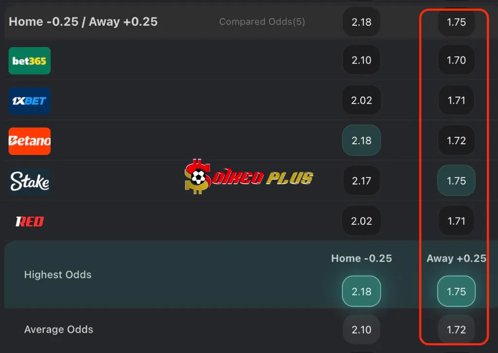 Giải Mã Trận Cầu Vàng: Inter Milan vs Bayern Munich (16/04/2025)