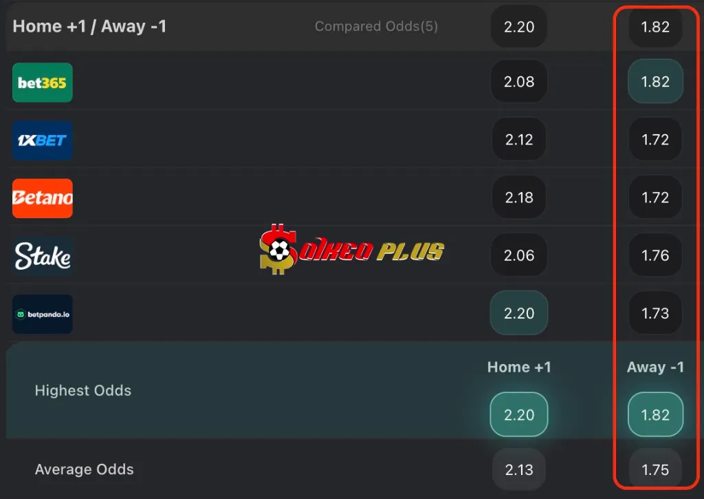 Chốt Kèo Ngon: Parma vs Inter Milan (05/04/2025)