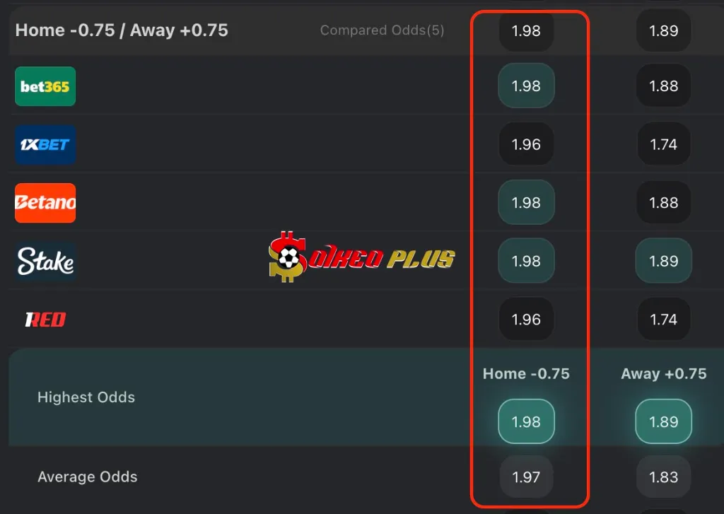 Giải Mã Trận Cầu Vàng: Rapid Vienna vs Djurgarden (17/04/2025)