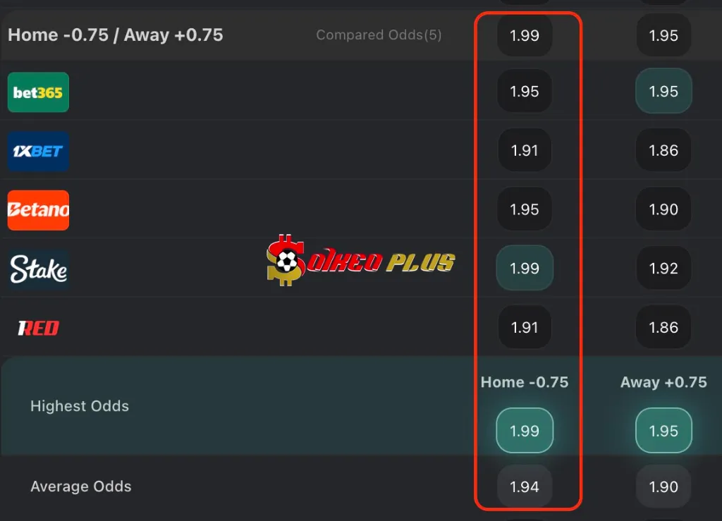 BET OF THE DAY: Real Madrid vs Arsenal (16/04/2025)