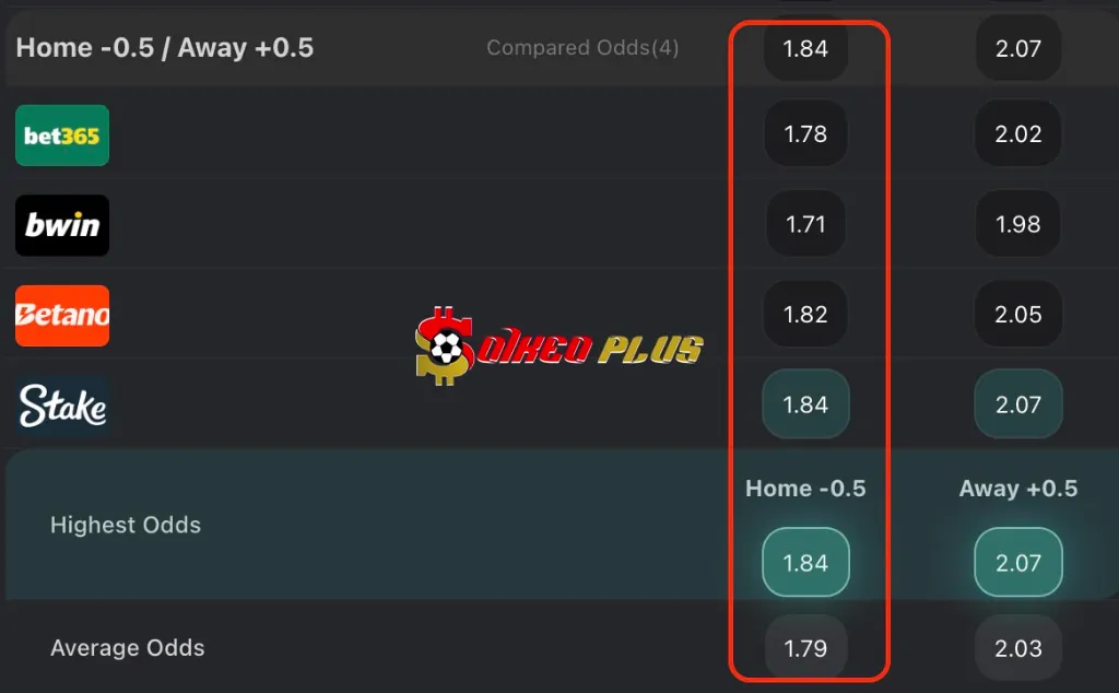 BET OF THE DAY: Rennes vs Nantes (18/04/2025)