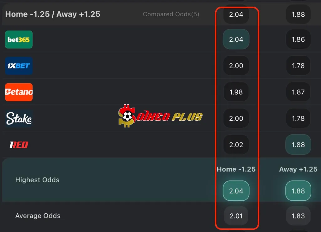 Lật Tẩy Nhà Cái: Stuttgart vs Heidenheim (25/04/2025)