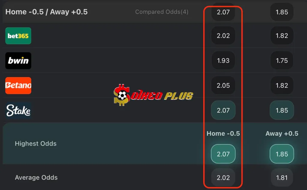 Lật Tẩy Nhà Cái: Stuttgart vs RB Leipzig (02/04/2025)