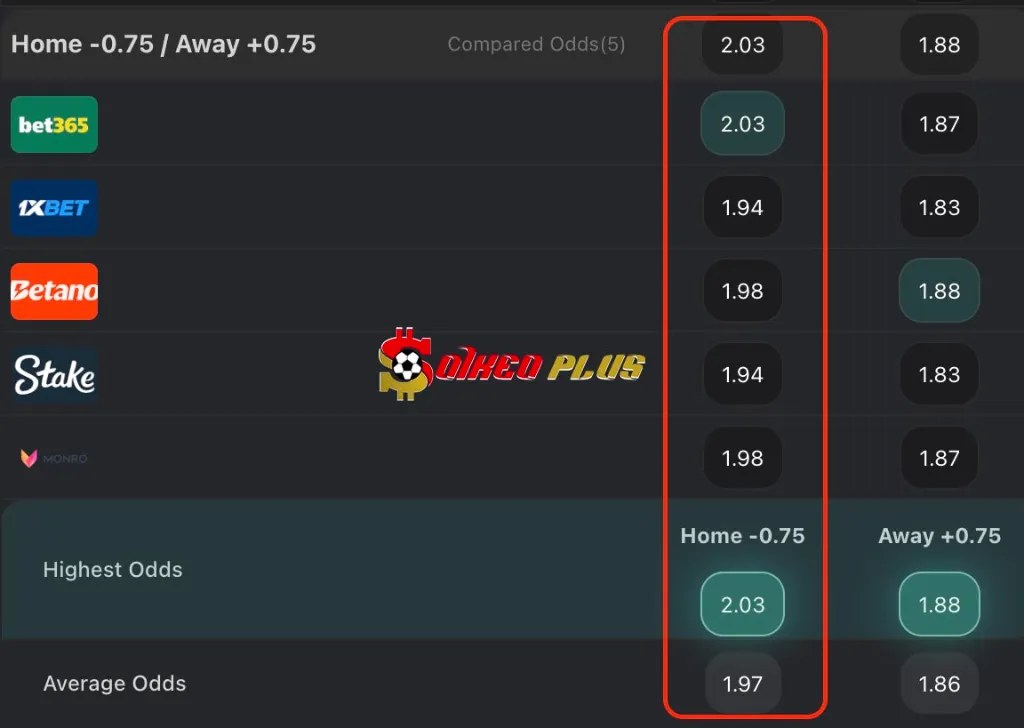 BET OF THE DAY: Tottenham vs Frankfurt (10/04/2025)