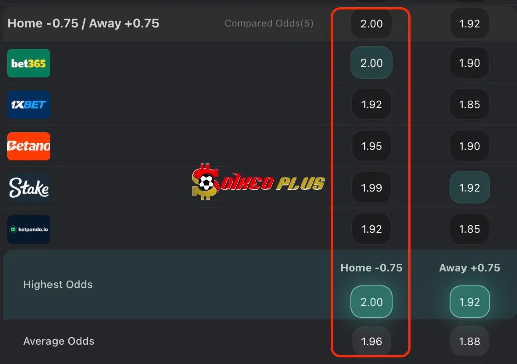 BET OF THE DAY: Vallecano vs Espanyol (04/04/2025)