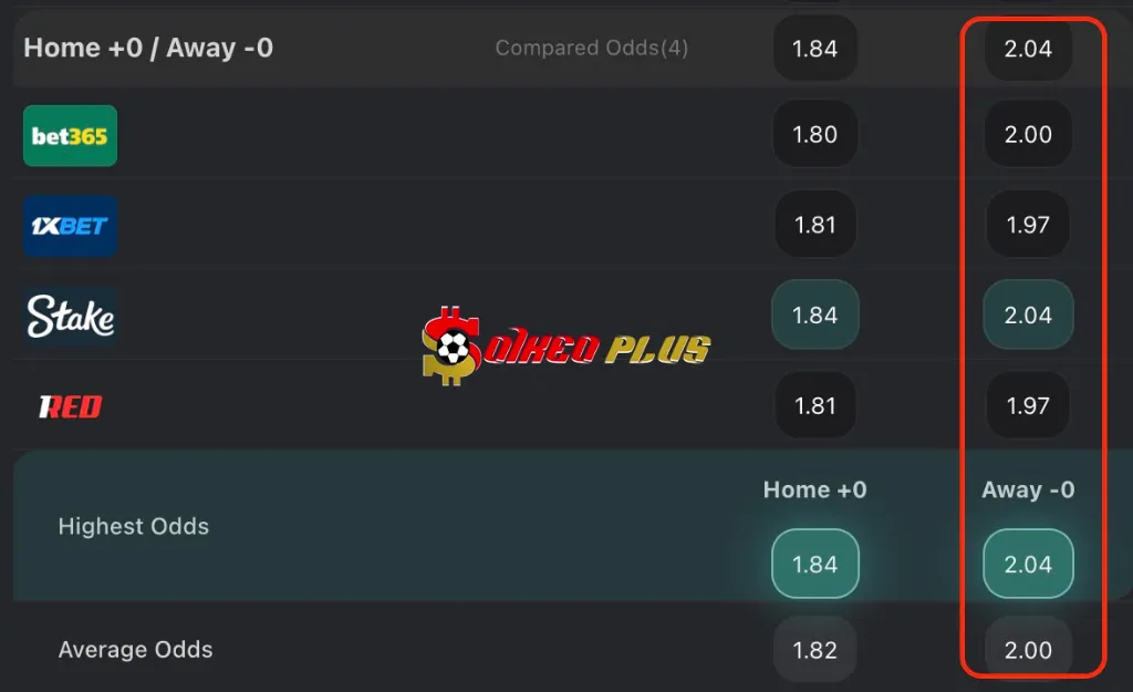 Chốt Kèo Ngon: Aarau vs Grasshoppers (30/05/2025)