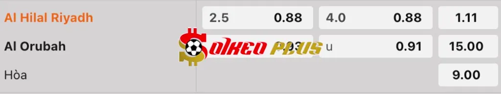 Soi Kèo Dự Đoán: Al Hilal vs Al-Orubah, 23h05 ngày 12/05/2025