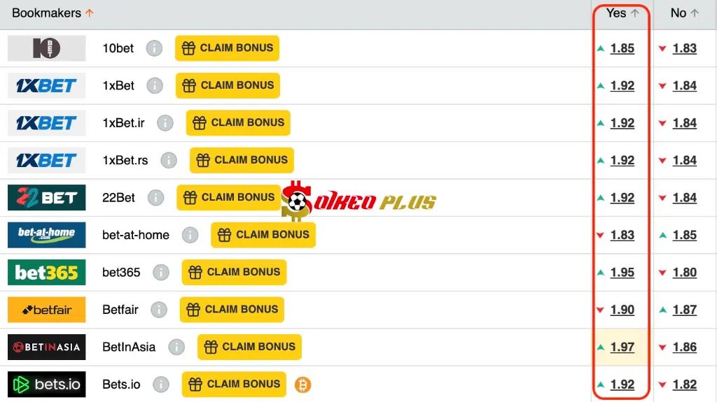 Lật Tẩy Nhà Cái: Cremonese vs Spezia (29/05/2025)