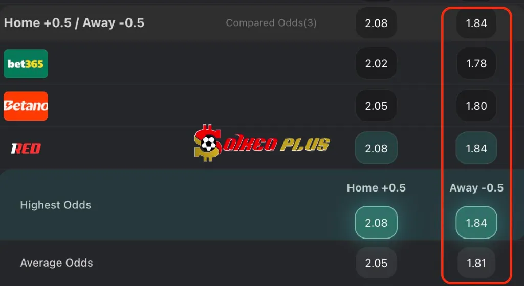 BET OF THE DAY: Crystal Palace vs Man City (17/05/2025)