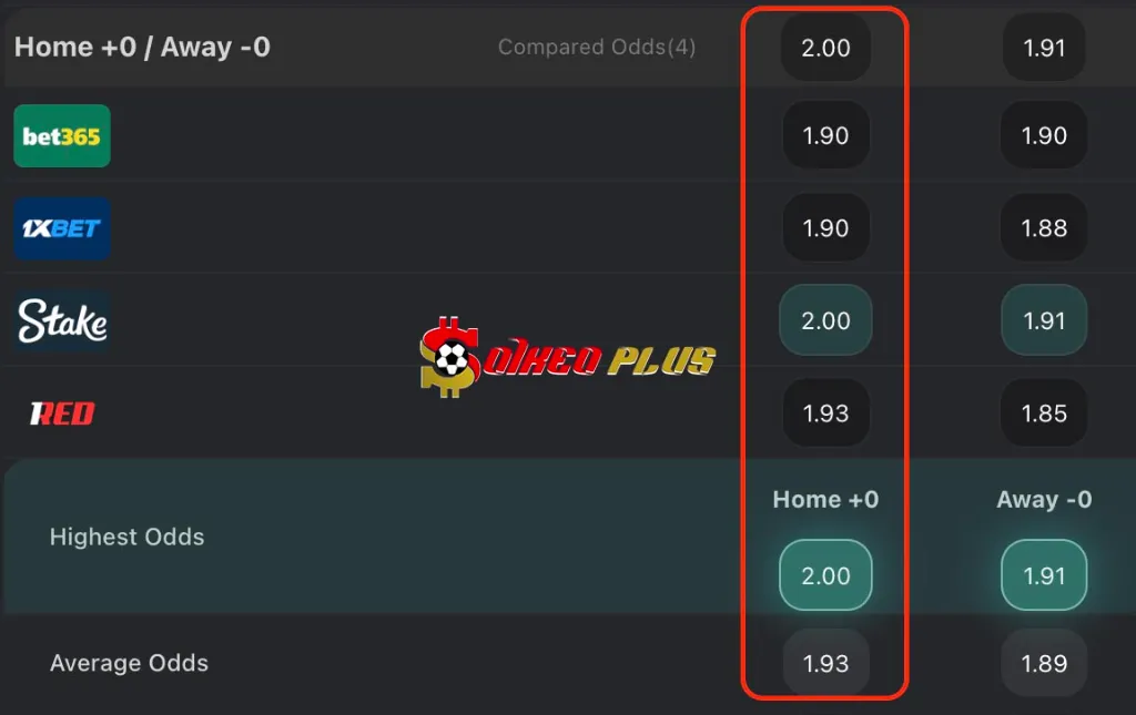 Chốt Kèo Ngon: Elfsborg vs Hammarby (31/05/2025)