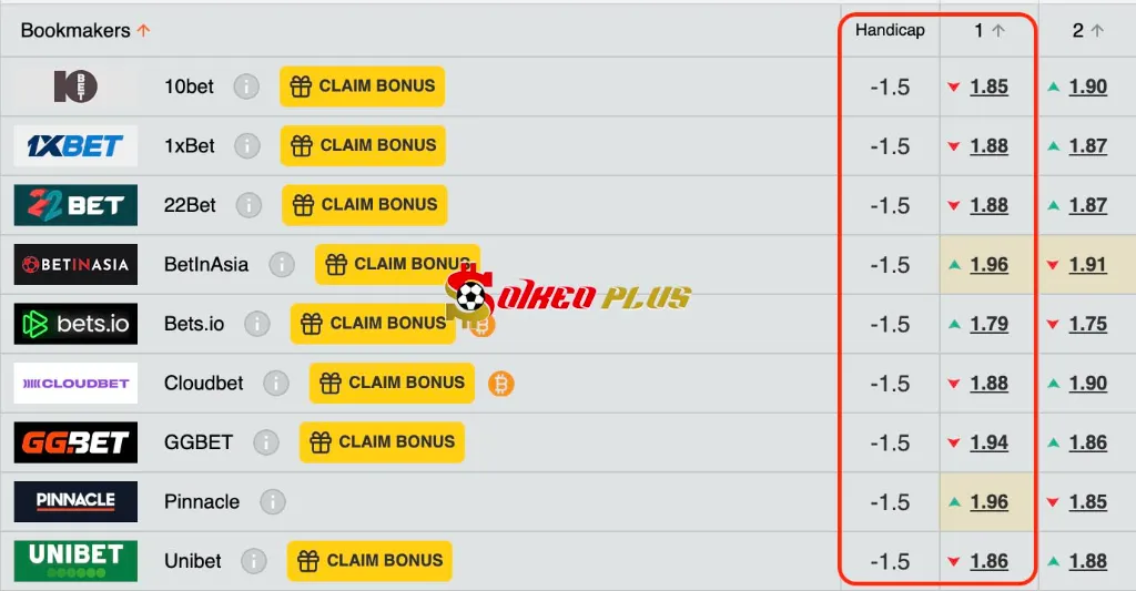 Lật Tẩy Nhà Cái: Nữ Pháp vs Nữ Thuỵ Sĩ (30/05/2025)