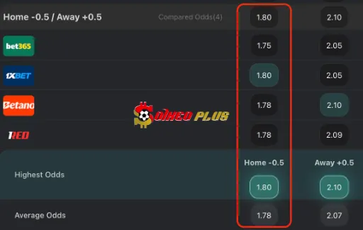 Chốt Kèo Ngon: Granada vs Eibar (12/05/2025)