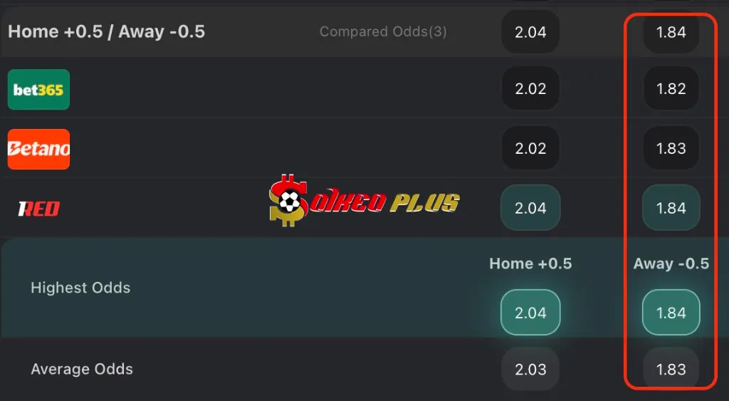 Chốt Kèo Ngon: Lens vs Monaco (17/05/2025)