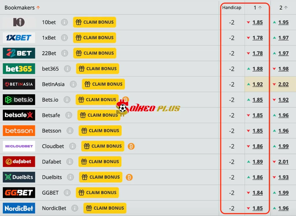 BET OF THE DAY: Napoli vs Cagliari (23/05/2025)
