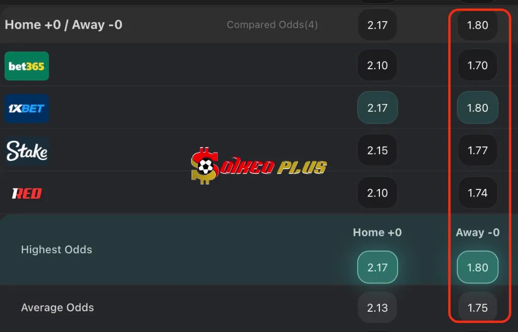 BET OF THE DAY: Tottenham vs Man Utd (21/05/2025)