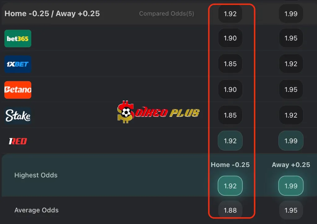 Chốt Kèo Ngon: Valencia vs Bilbao (18/05/2025)