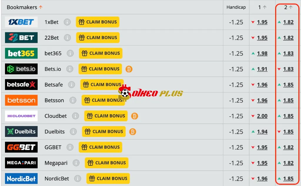 Lật Tẩy Nhà Cái: Bỉ vs Wales (09/06/2025)