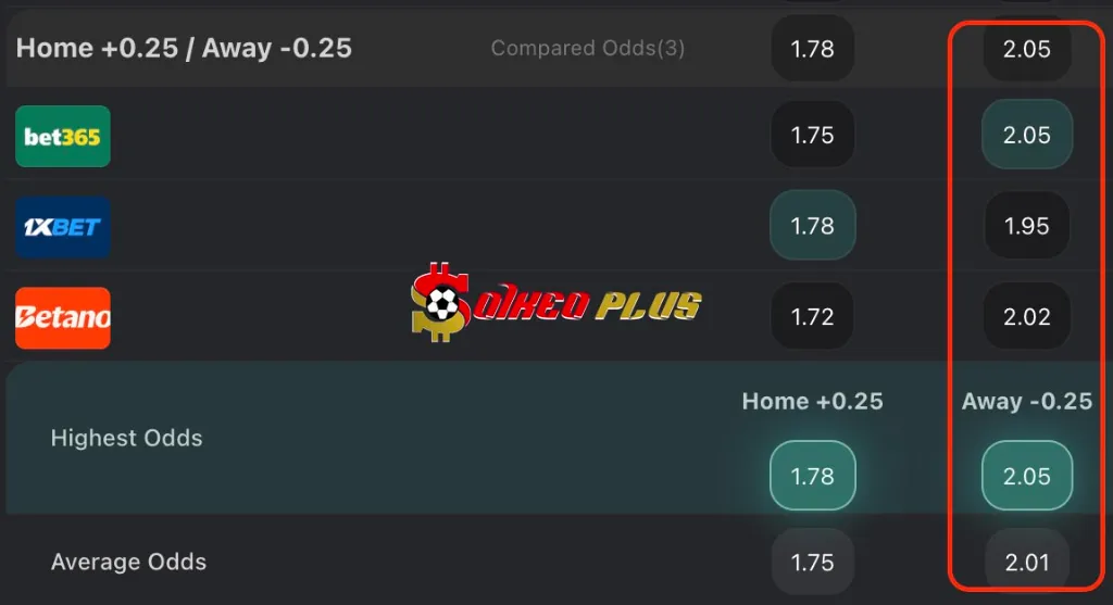 Lật Tẩy Nhà Cái: Botswana vs Zambia (11/06/2025)