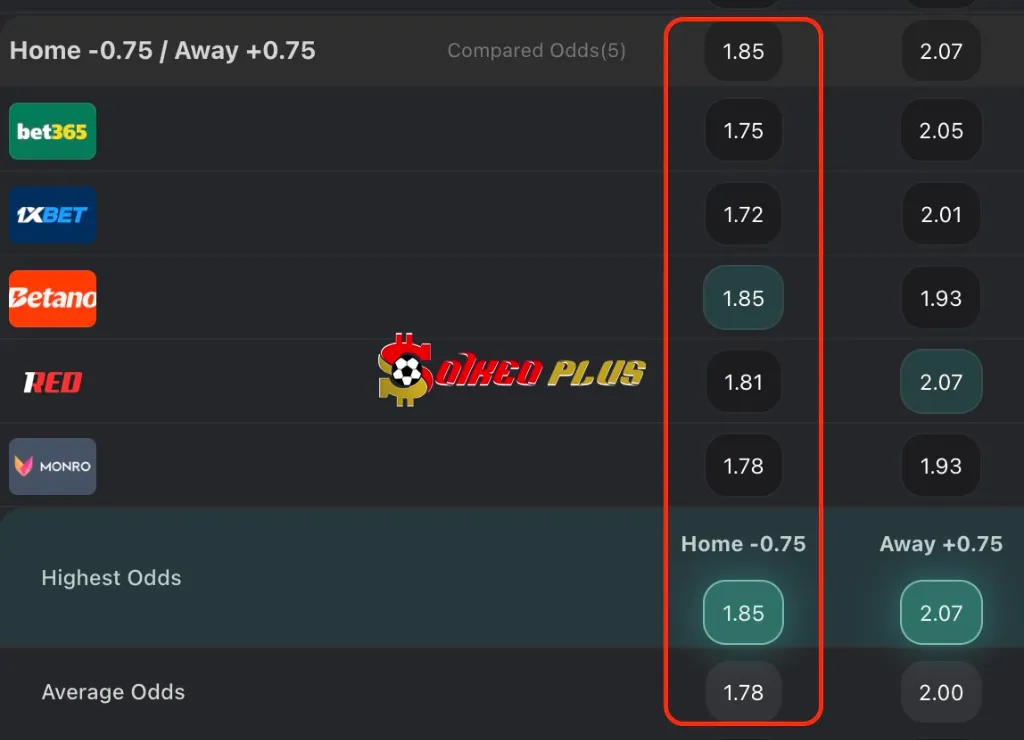 Chốt Kèo Ngon: Djurgarden vs Norrkoping (30/06/2025)