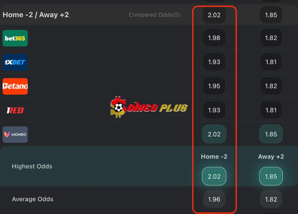 Giải Mã Trận Cầu Vàng: U21 Anh vs U21 Slovenia (15/06/2025)