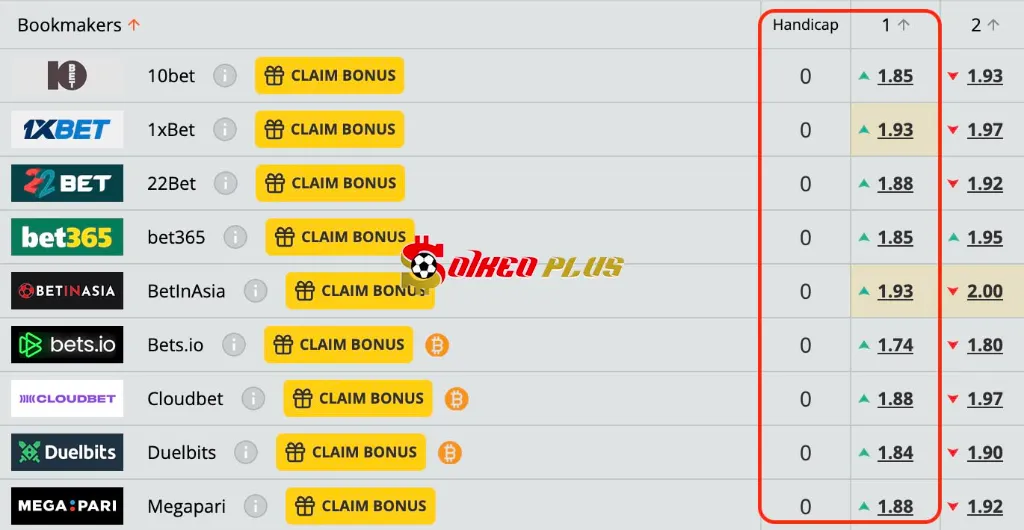 Chốt Kèo Ngon: U21 Anh vs U21 Đức (18/06/2025)