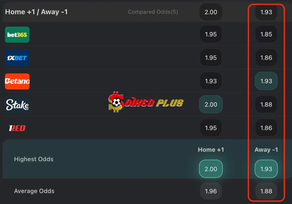 Chốt Kèo Ngon: Estonia vs Israel (06/06/2025)