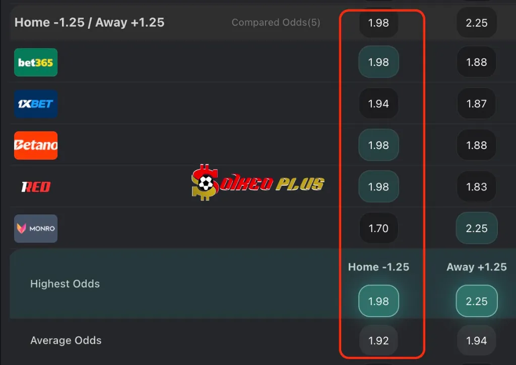 Chốt Kèo Ngon: Fluminense vs Ulsan HD (21/06/2025)