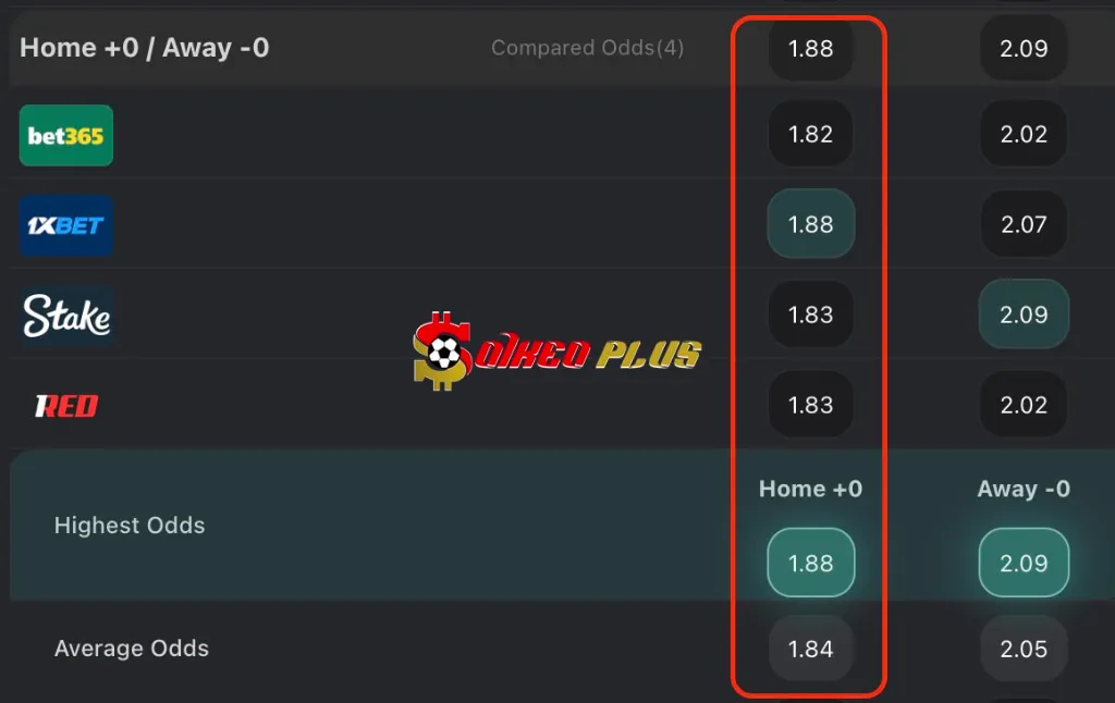 BET OF THE DAY: Đức vs Pháp (08/06/2025)