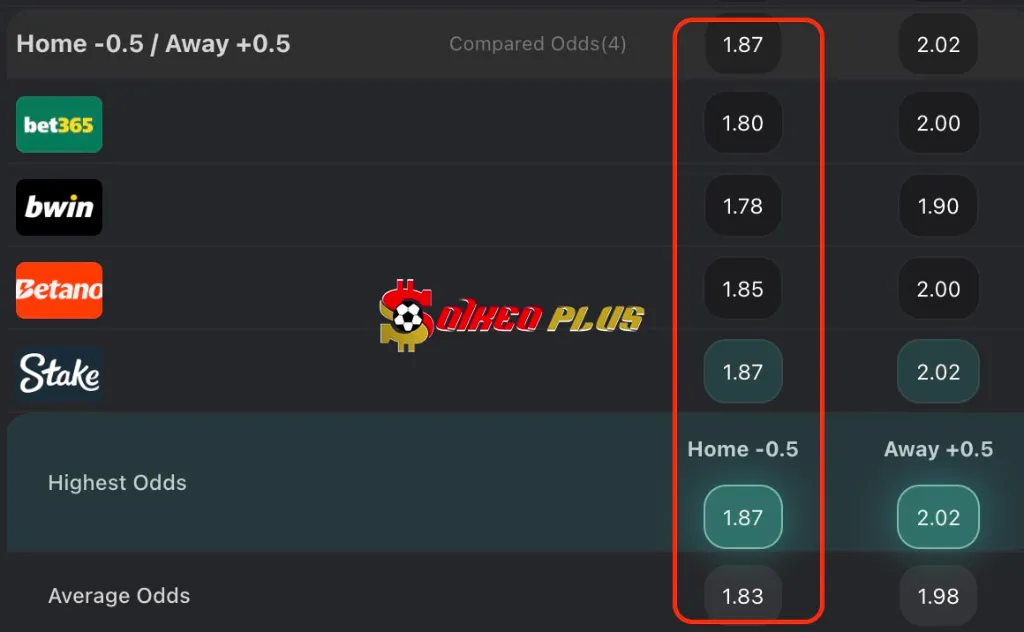 BET OF THE DAY: Hy Lạp vs Slovakia (07/06/2025)