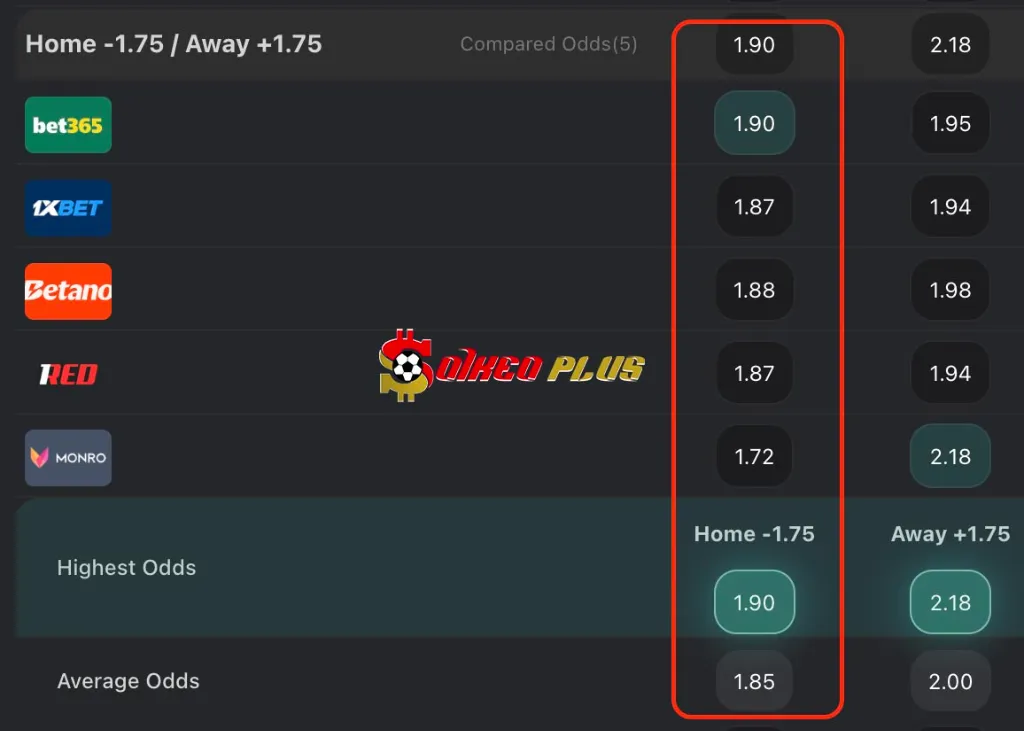 BET OF THE DAY: Inter Milan vs Urawa Red Diamonds (21/06/2025)