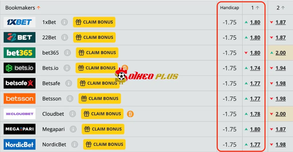 Chốt Kèo Ngon: Kawasaki Frontale vs Fukushima (11/06/2025)