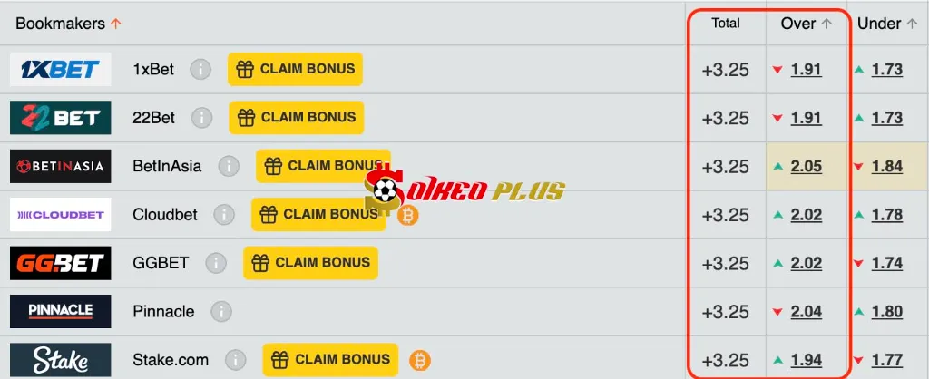 Lật Tẩy Nhà Cái: Lahti vs JaPS (02/06/2025)