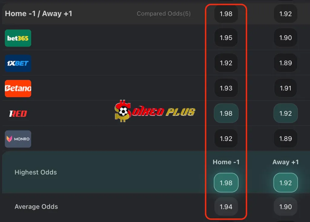 Chốt Kèo Ngon: River Plate vs Urawa Red Diamonds (17/06/2025)