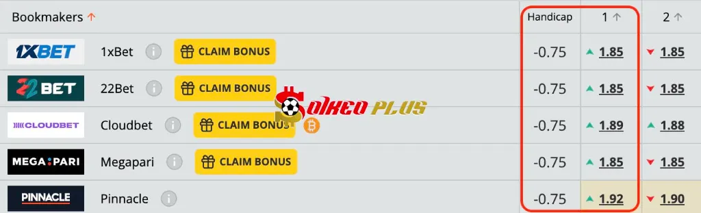 BET OF THE DAY: Nam Phi vs Comoros (13/06/2025)