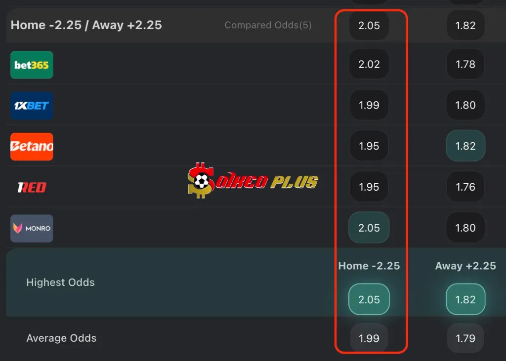 Chốt Kèo Ngon: Hàn Quốc vs Kuwait (10/06/2025)