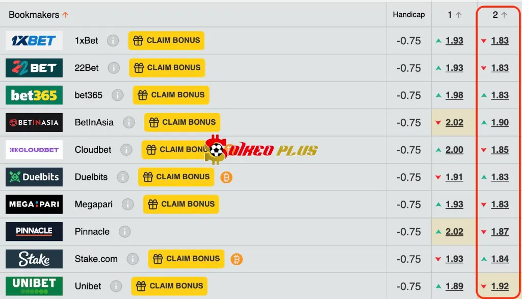 Lật Tẩy Nhà Cái: U21 Tây Ban Nha vs U21 Italia (17/06/2025)